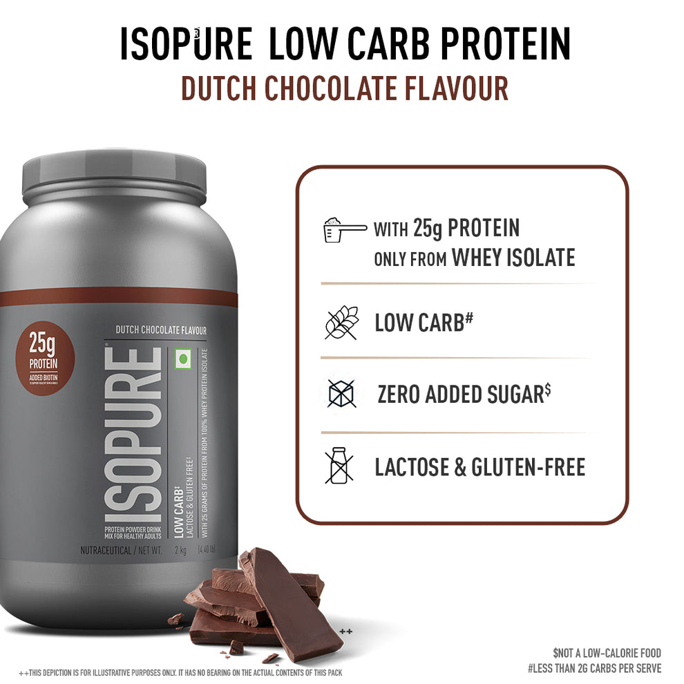 Isopure Low Carb 100% Whey Protein Isolate - Dutch Chocolate (4.4 Lbs, 2 Kg)