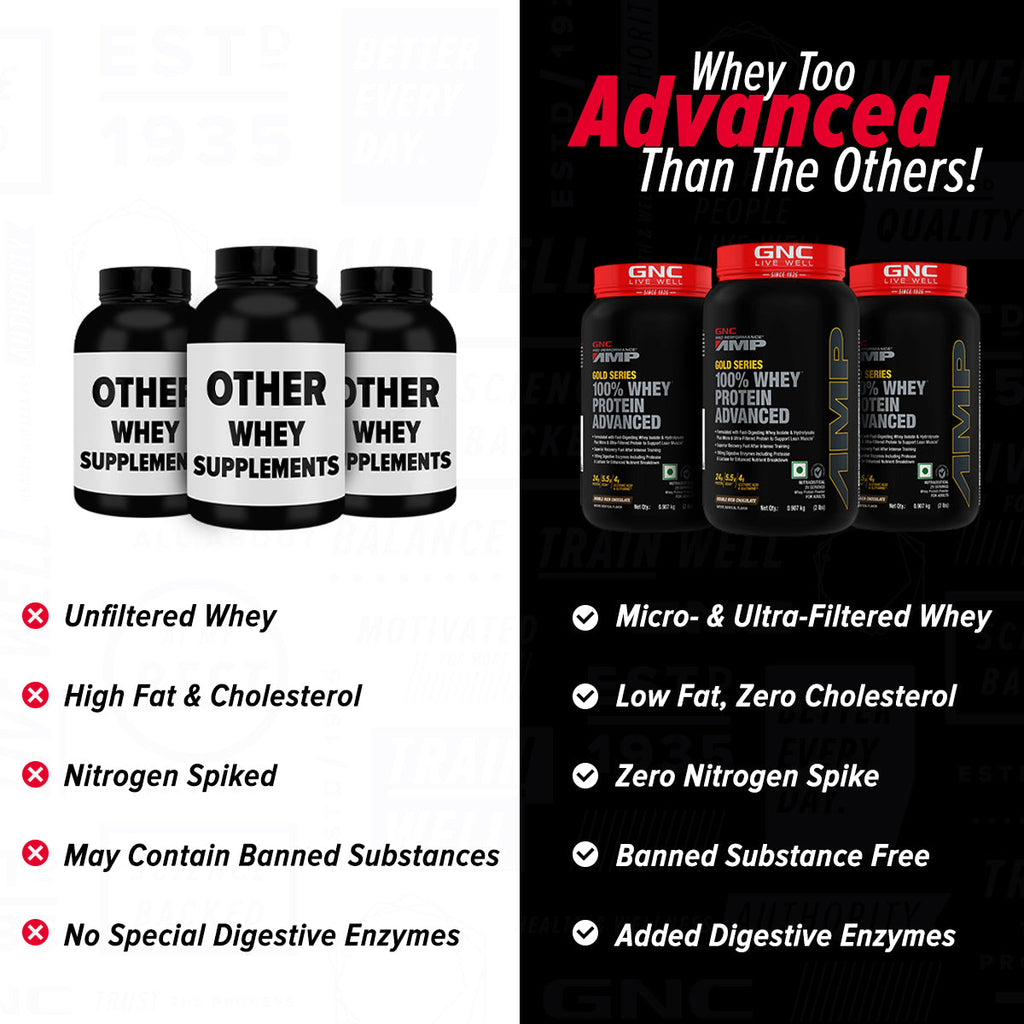 GNC AMP Gold Series 100% Whey Protein Advanced Boosts Muscle Gains, Recovery & Workout Performance | Informed Choice Certified