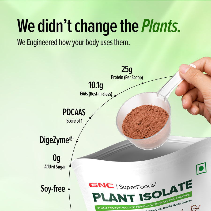 GNC Superfood Plant Protein Isolate, 1lb / 2lbs (Chocolate)