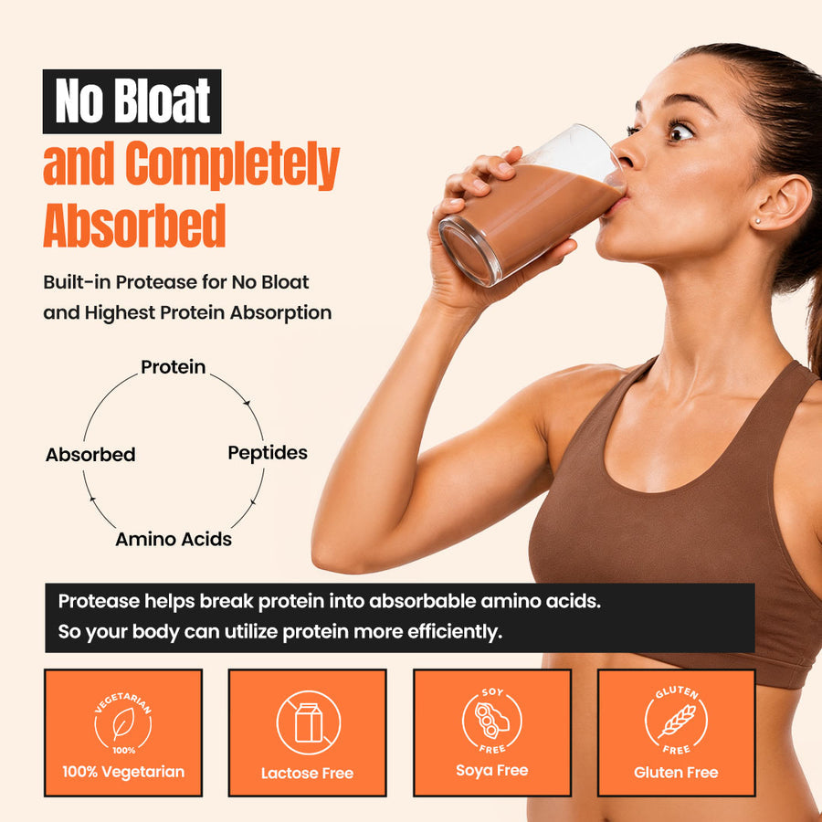 GNC Select Fermented Yeast Protein Isolate
