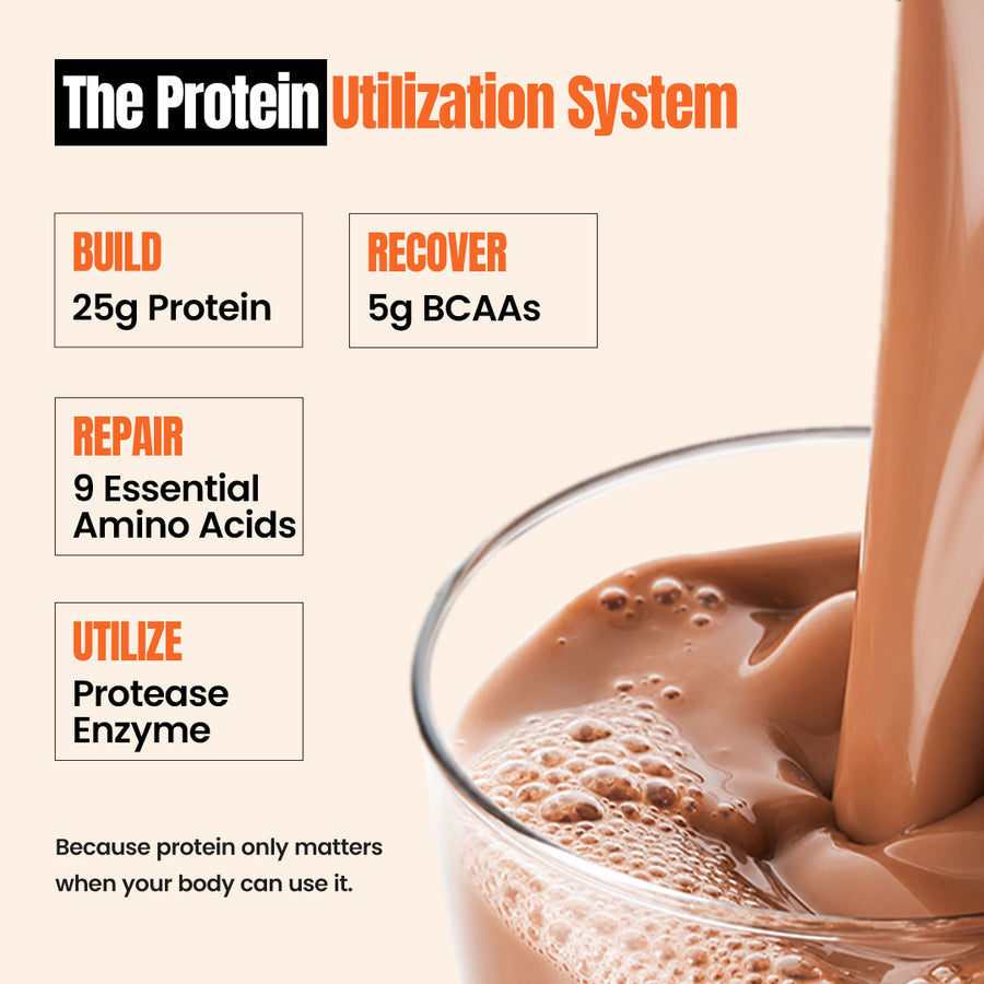GNC Select Fermented Yeast Protein Isolate