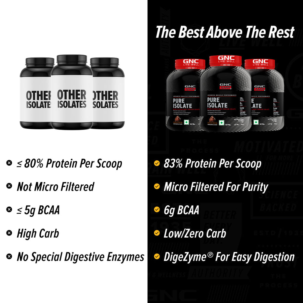 GNC AMP Pure Isolate Whey Protein