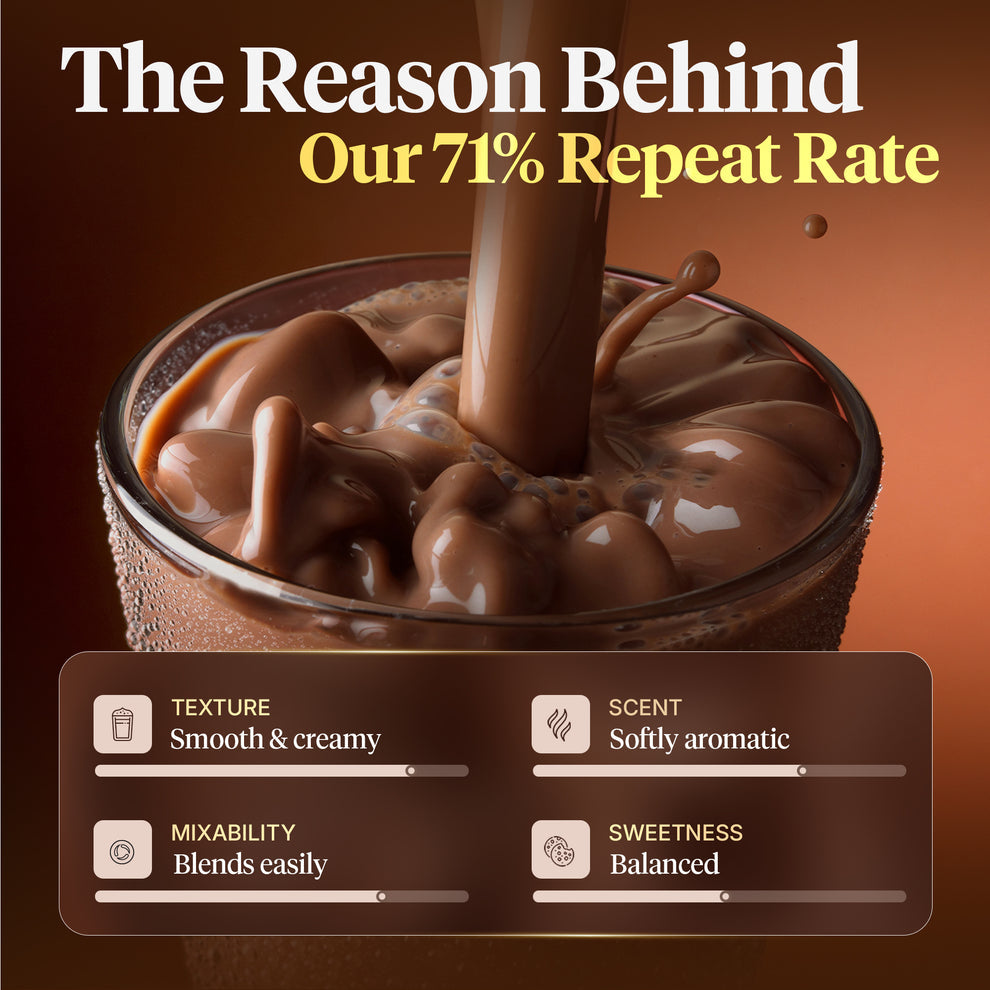 Fast&Up Plant Protein - Rich Chocolate (900 Gm)