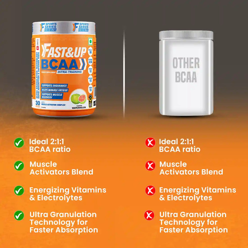 Fast&Up BCAA - Watermelon (30 Servings)