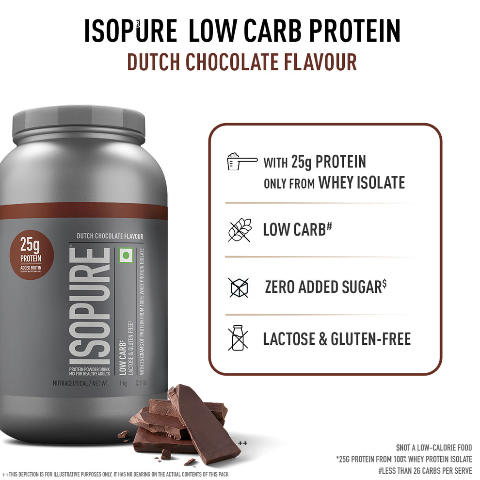 Isopure Low Carb 100% Whey Protein Isolate - Dutch Chocolate (2.2 Lbs, 1 Kg)