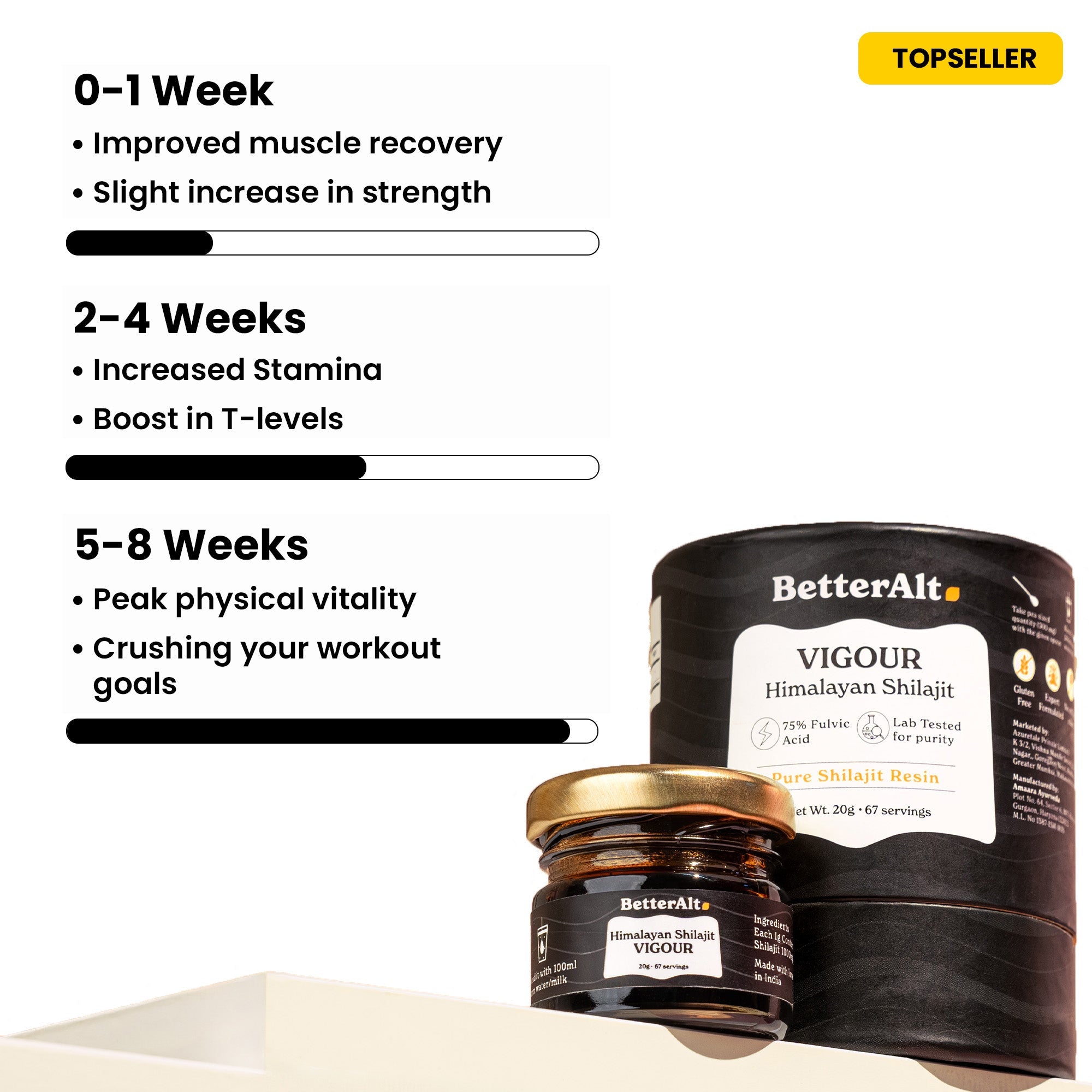 Better alt shilajit resin 20 Grams