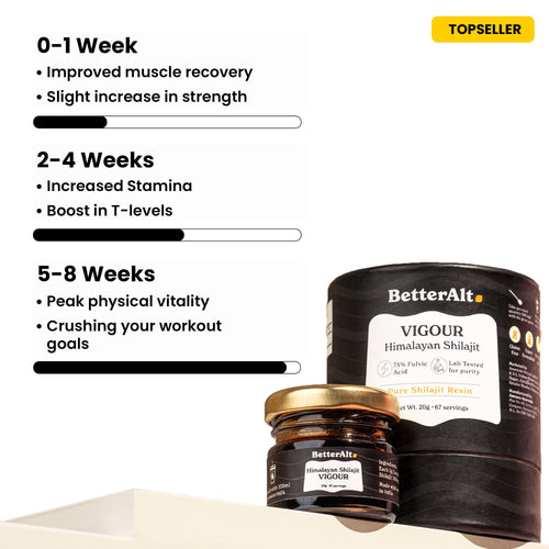 Better alt shilajit resin 20 Grams