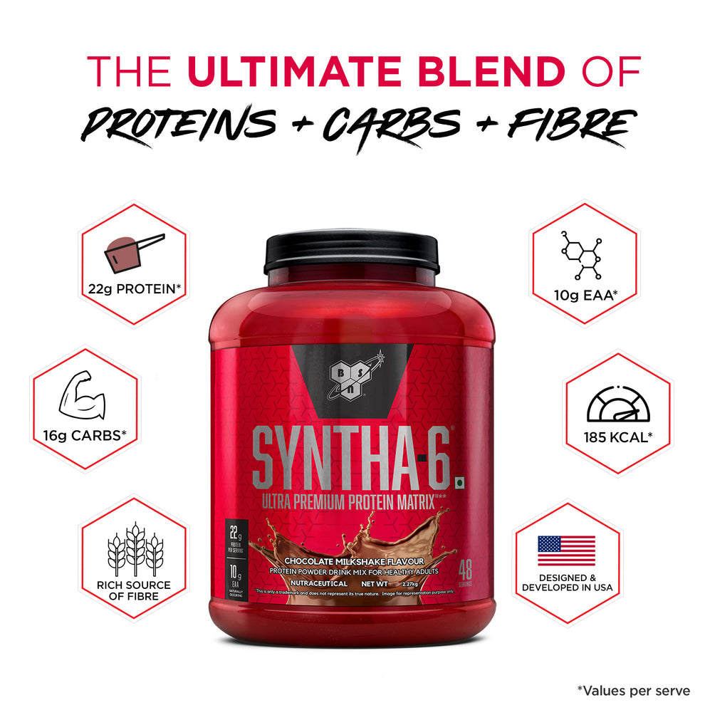 BSN SYNTHA-6 Ultra Premium Protein – Great Taste, Steady Nutrition