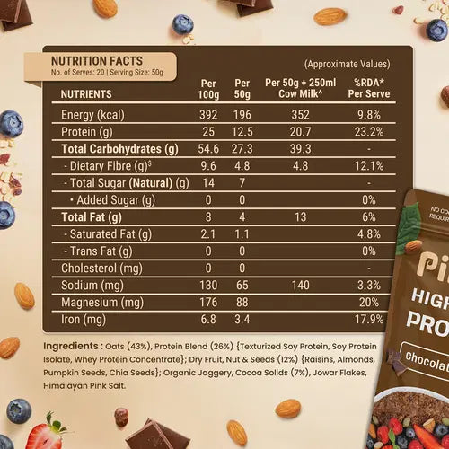 Pintola High Protein Dark Chocolate Oats, 1kg