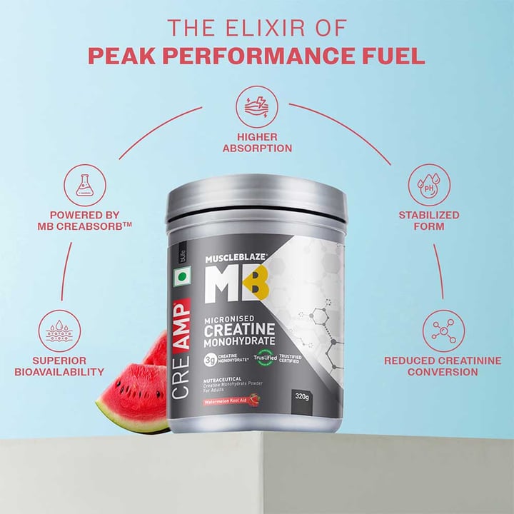 MuscleBlaze Creatine Monohydrate CreAMP | High Purity Creatine for Strength, Power & Muscle Growth