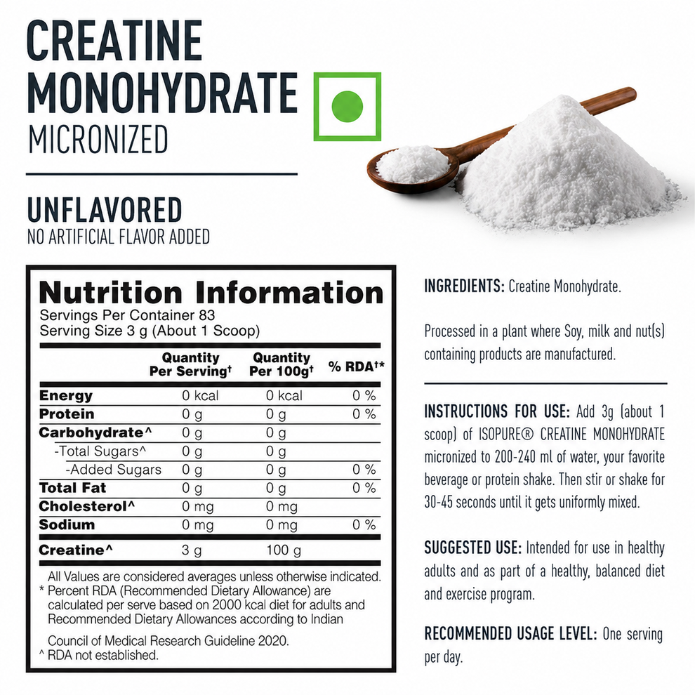Isopure 100% Creatine Monohydrate Micronized - Unflavoured (250g, 83 Servings)