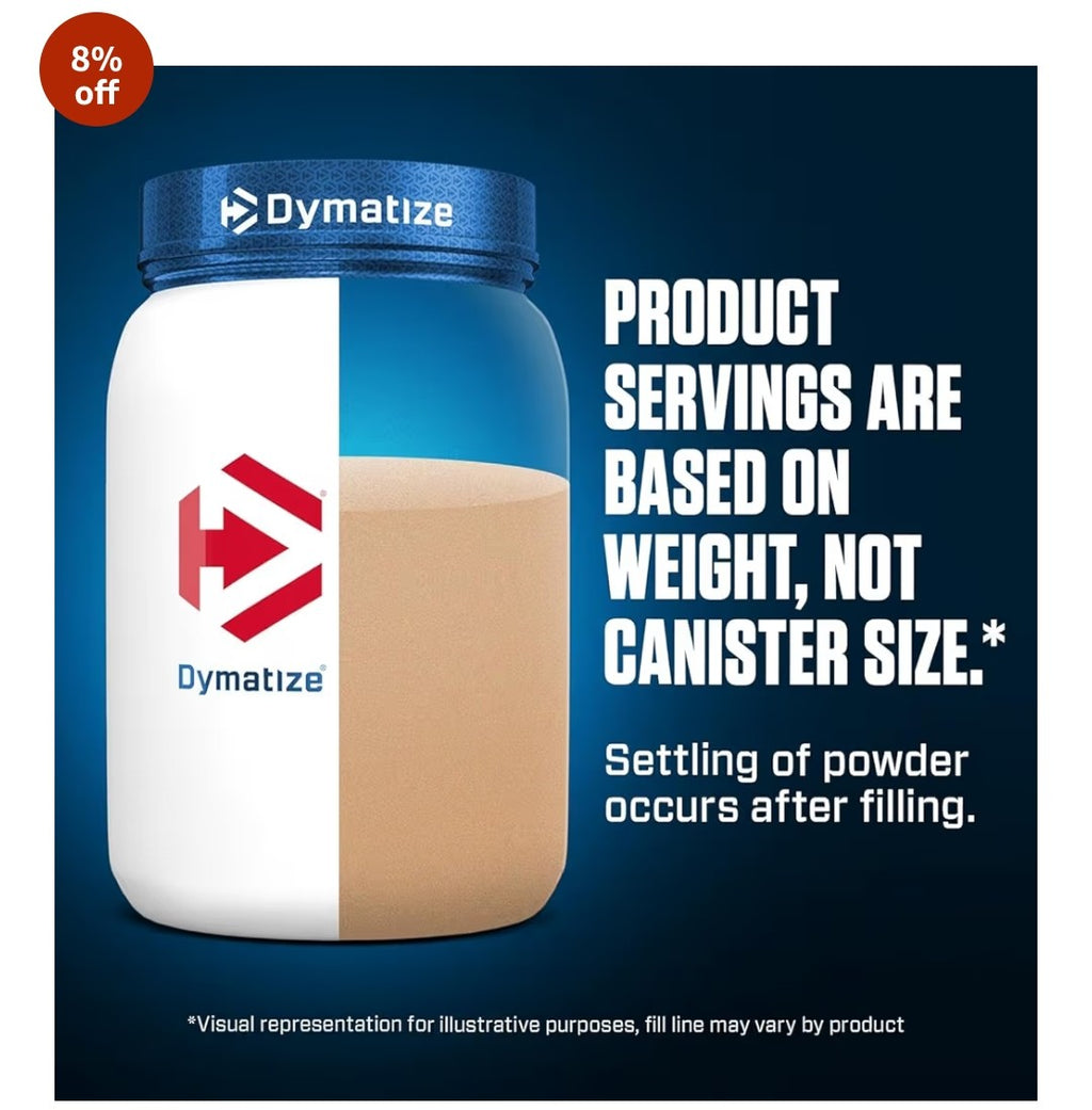 Dymatize Elite 100% Whey Protein - Rich Chocolate (5 Lbs)